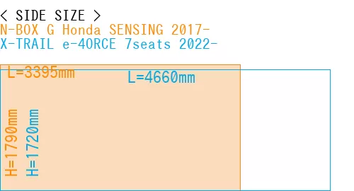 #N-BOX G Honda SENSING 2017- + X-TRAIL e-4ORCE 7seats 2022-